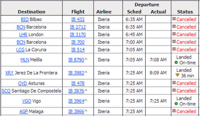 Iberia departure board 6th March 2013